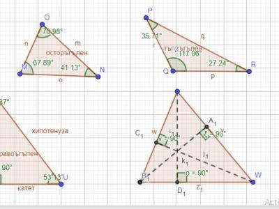 GeoGebra в електронна среда